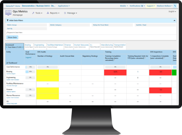 OPS Metrics Screenshot