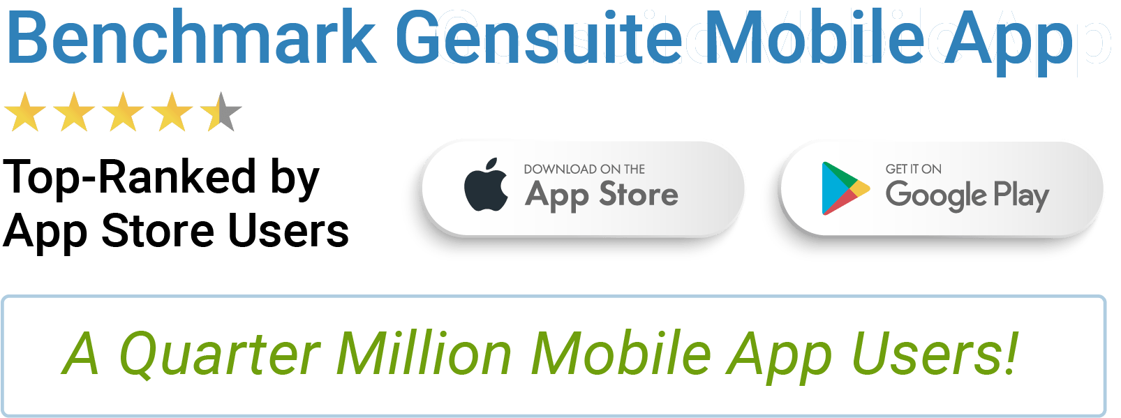 Benchmark Gensuite Mobile App